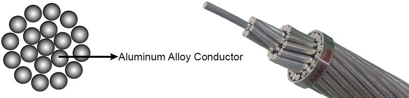 aaac-conductor-structure