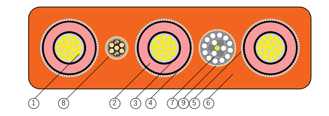 flat-rubber-with-composition-fiber-core