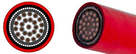 armoured-control-cable