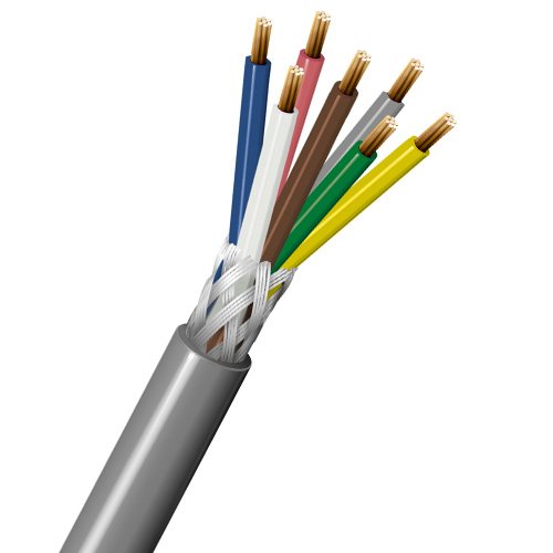 ÖPVC-JZ/OZ-CY (LiYCY-JZ/OZ) Cable de Control de Trenzado de Cobre Estañado para Protección Electromagnética