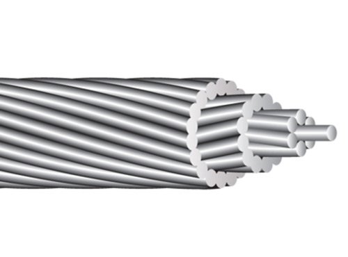 AAC Conductor