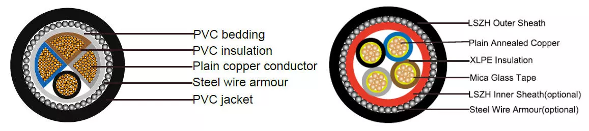 lv-power-cable-03