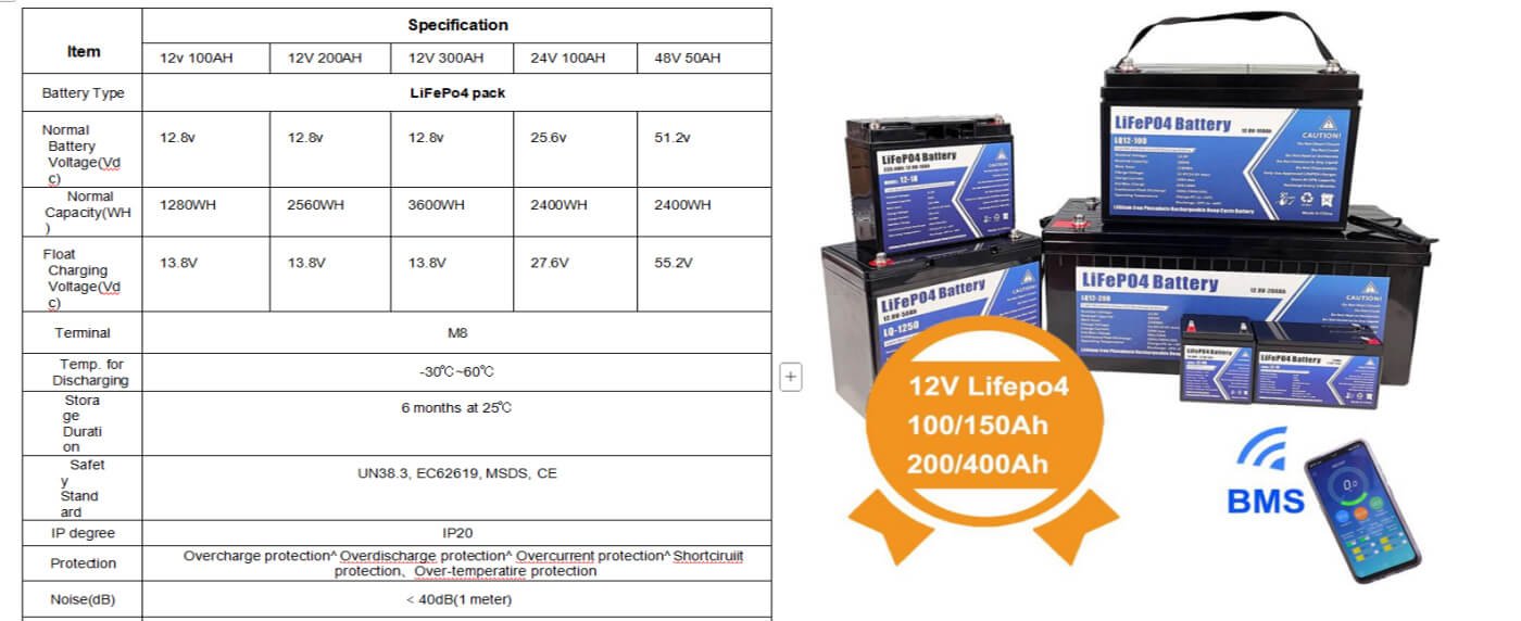 LiFePo4-pack-diagram-01