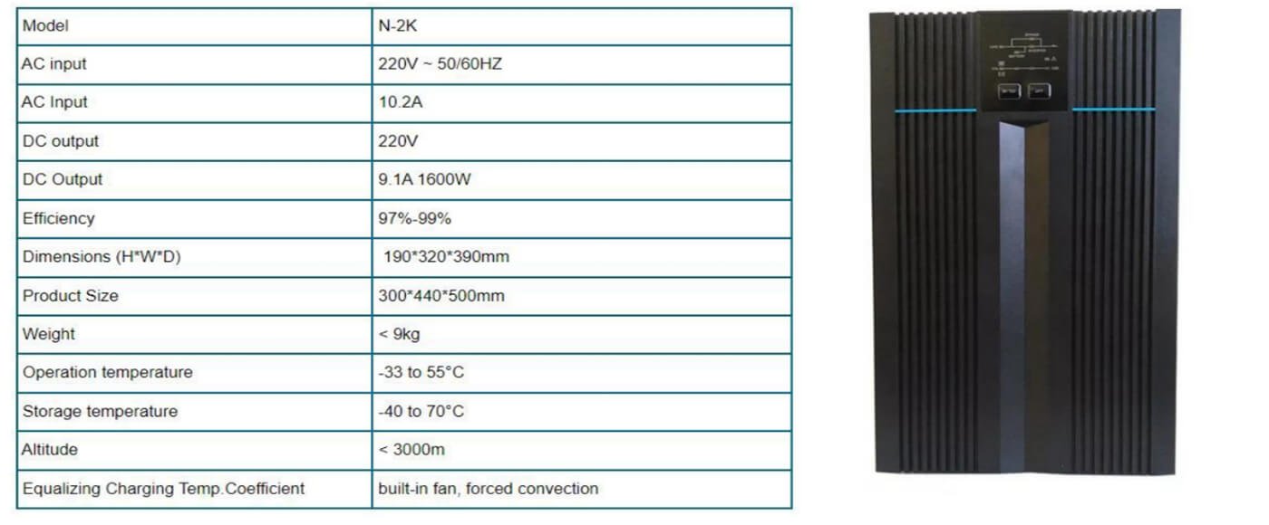 N-2K-diagram-01