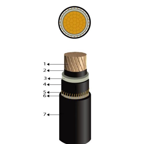 N2XCY 15 kV 133% XLPE PVC CABLE