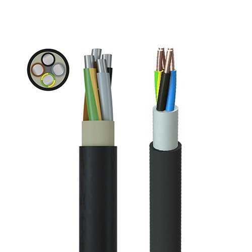 Cable N2XY NA2XY IEC 60502-1 XLPE PVC