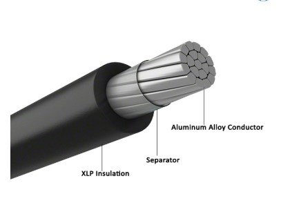 Cable Al XHHW-2, Alambres y Cables para Baja Tensión