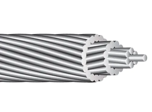 AAC Conductor