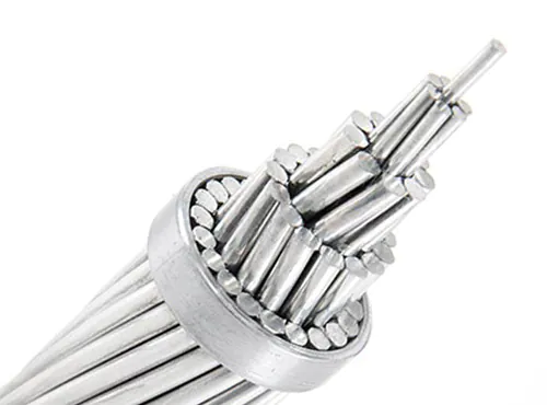 AAAC Conductor